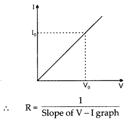 CBSE Previous Year Question Papers Class 10 Science 2019 Delhi Set I Q26