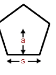 Area of a Pentagon Formula