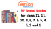 UP Board Books PDF Free Download in Hindi and English Medium