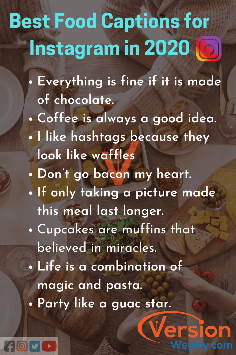 Best Food captions for Instagram in 2020