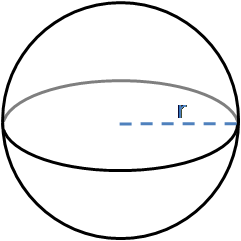 Surface Area of a Sphere Formula