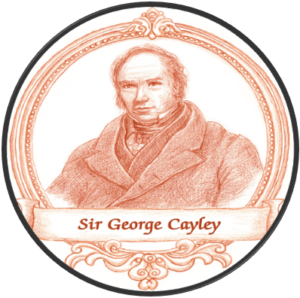 Drone Technology, Who Invented, And Its Applications